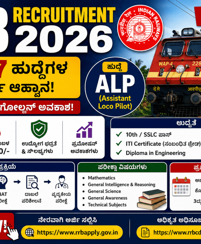 RRB Recruitment 2026