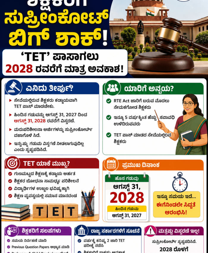 TET Deadline 2028