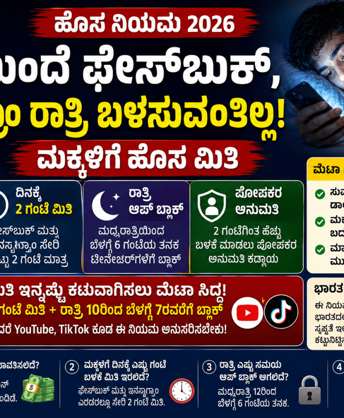 ಮೆಟಾ ಹೊಸ ನಿಯಮ ಮಕ್ಕಳು
