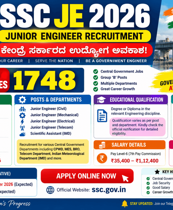 SSC JE ನೇಮಕಾತಿ 2026: 1748 ಹುದ್ದೆಗಳಿಗೆ ಅರ್ಜಿ ಆಹ್ವಾನ